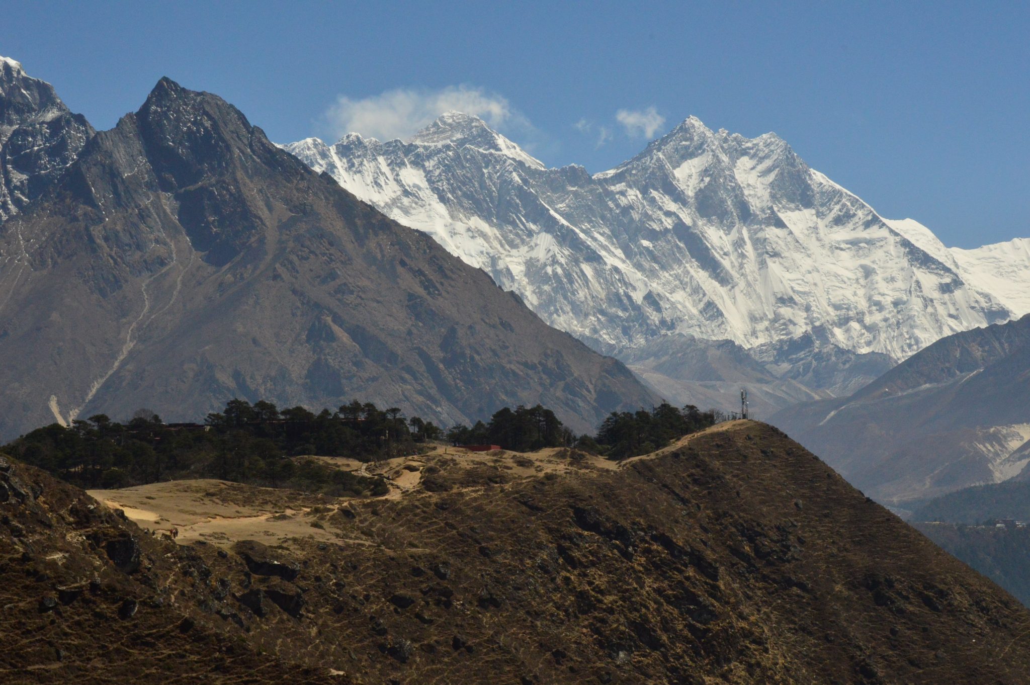 Himalaya Trekking Everest Base Camp Day by Day Guide to the Trek