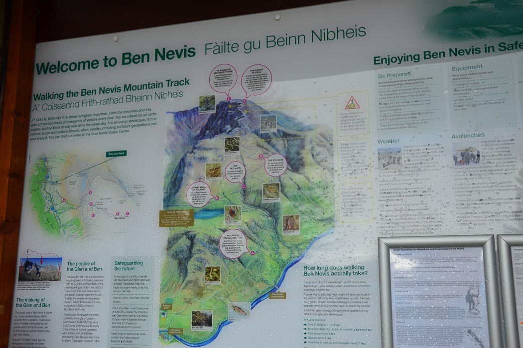 ben nevis tourist route map