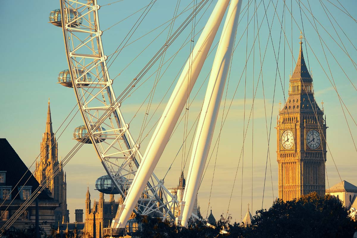 15 Best Places to see Sunsets in London from a Local 12 big ben and the london eye at sunset