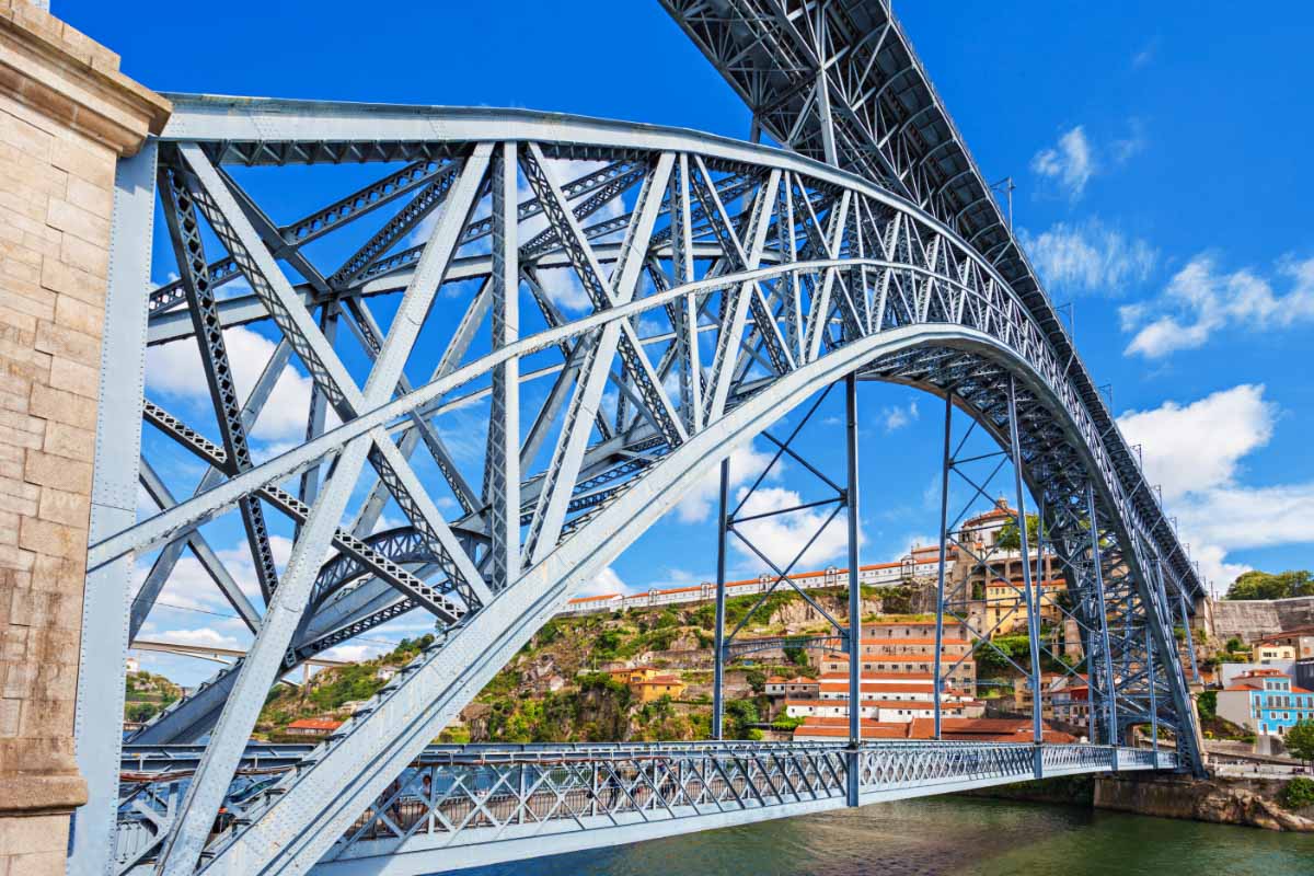 128 Most Famous Landmarks in the World (2022) I How Many Have You Visited? 195 Dom Luis Bridge landmarks of portugal